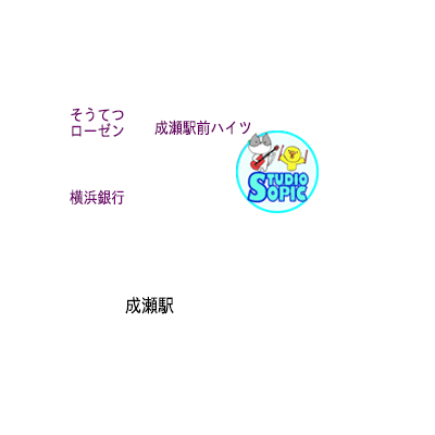 町田市成瀬駅前スタジオSOPIC　スタジオアクセス